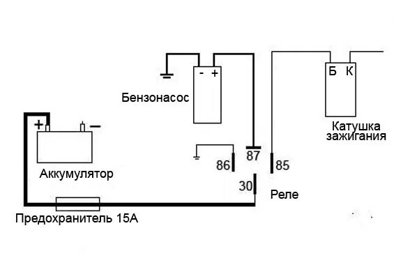 Подключение электрического бензонасоса через реле № 125. "ЭБН" - Lada 21011, 1,3 л, 1979 года расходники DRIVE2