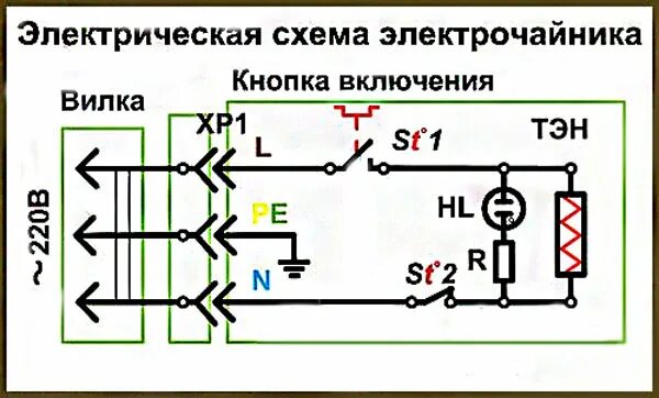 Подключение электрического чайника Ремонт электрочайника своими руками его устройство и схема