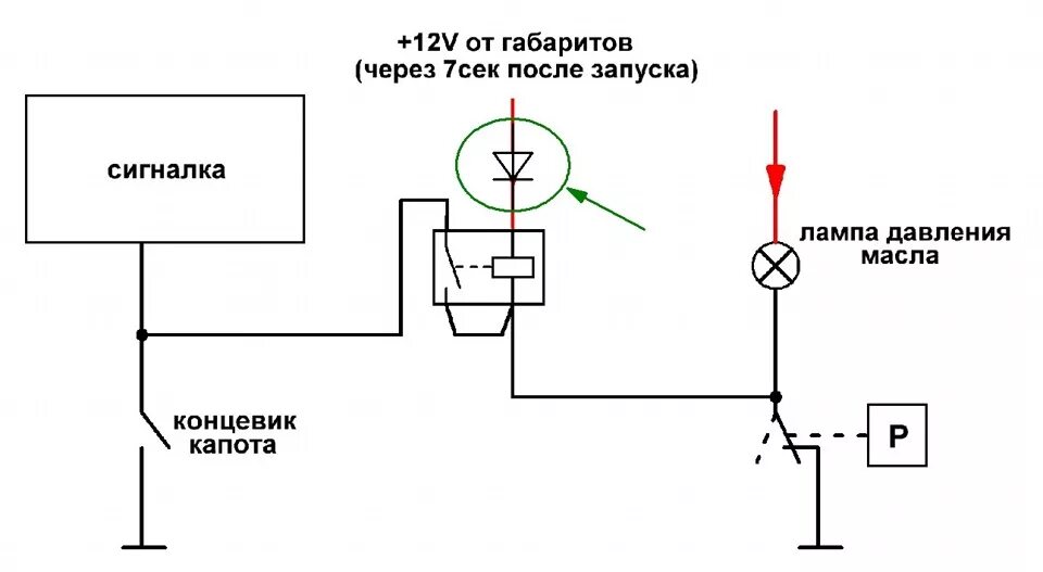 Подключение электрического датчика давления масла Автоостановка двигателя на автозапуске при отсутствии давления масла - Chevrolet