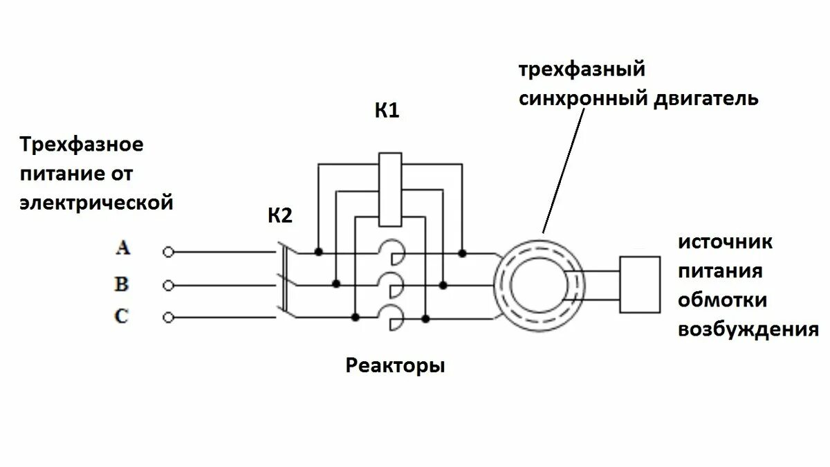 Подключение электрического двигателя ls71p Способы пуска и схемы подключения синхронного двигателя ASUTPP Дзен