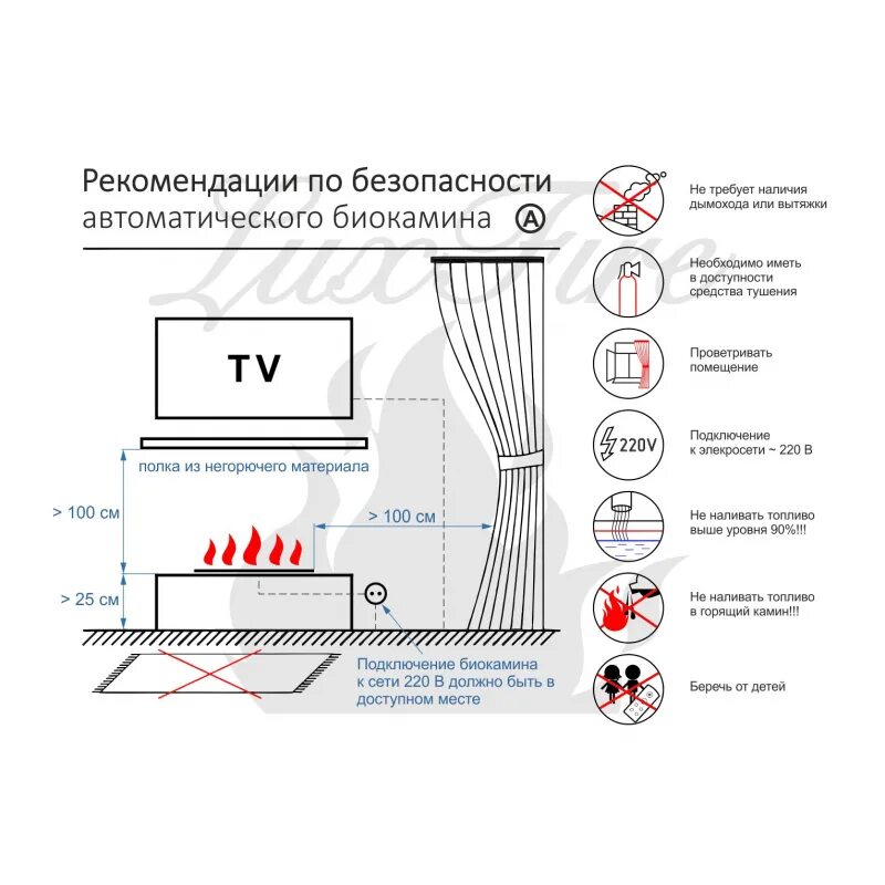 Подключение электрического камина в розетку ➤ Автоматический биокамин Lux Fire Smart Flame 1600 RC - купить в Москве в интер