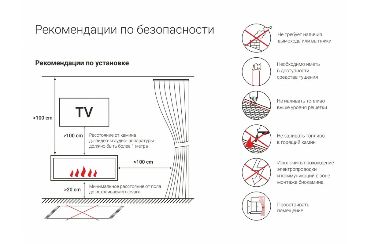 Подключение электрического камина в розетку Купить Встраиваемый биокамин Lux Fire Кабинет 1210 М по отличной цене в интернет