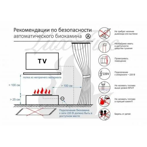 Подключение электрического камина в розетку Купить автоматический биокамин Smart Flame 600 RC Декоративный очаг на этаноле