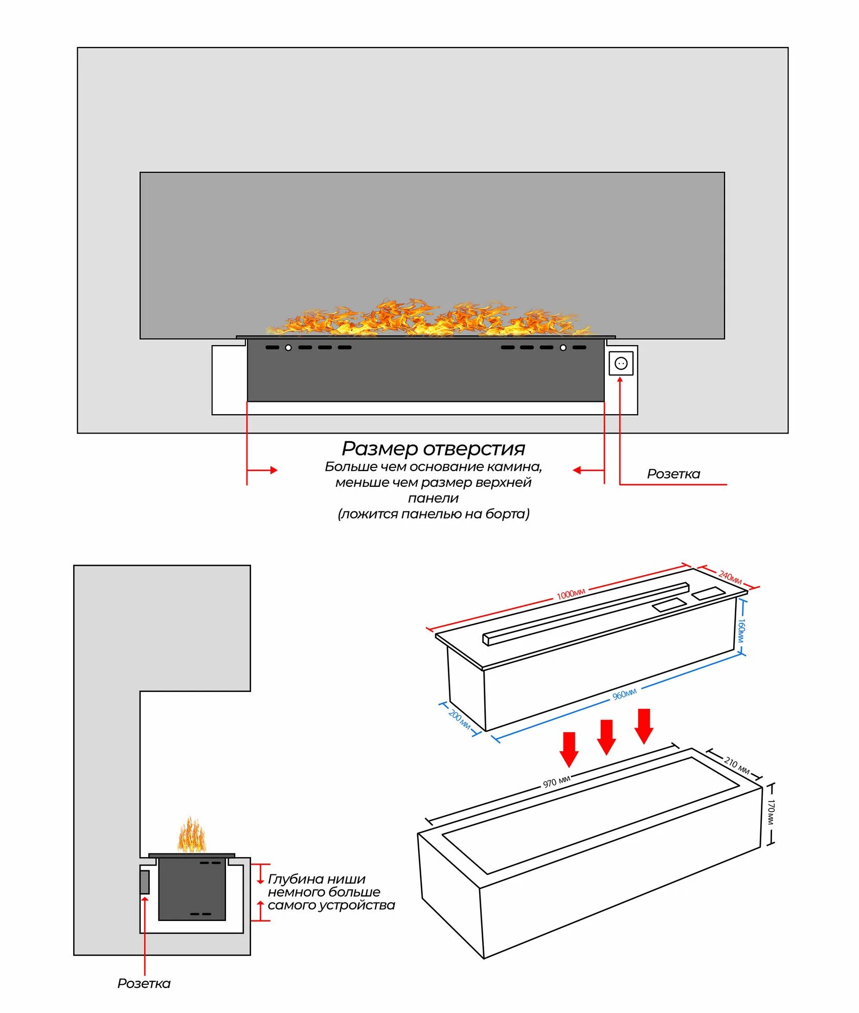 Подключение электрического камина в розетку Электричеcкий камин с эффектом пламени