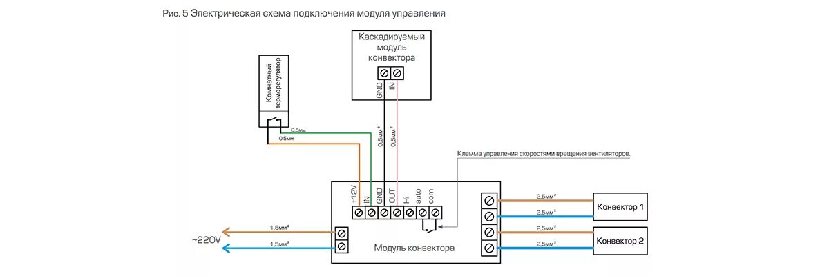 Подключение электрического конвектора ресси Varmann vartronic 201115 инструкция по подключению - Все инструкции и руководств