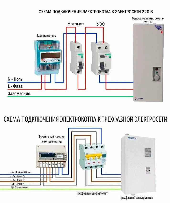 Подключение электрического котла 220 Автоматика для электрокотла HeatProf.ru