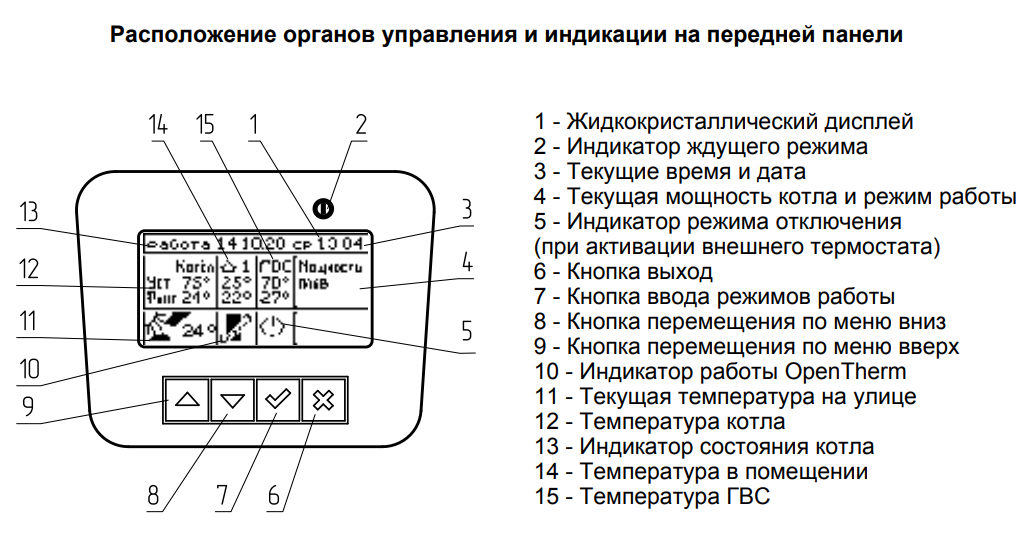 Подключение электрического котла бакси ампера плюс Электрический котел Baxi Ampera 12 в Москве