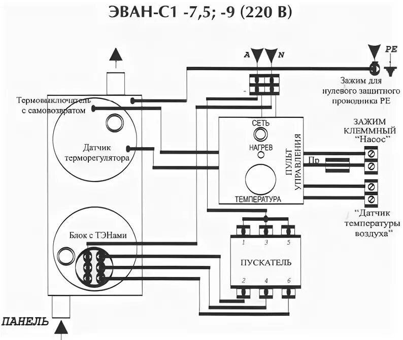 Подключение электрического котла эван ЭВАН С1 7.5 кВт Котёл электрический