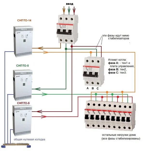 Подключение электрического котла к электросети 380 схема Стабилизатор напряжения для котла отопления