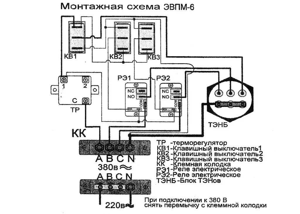 Силовая линия электрокотла