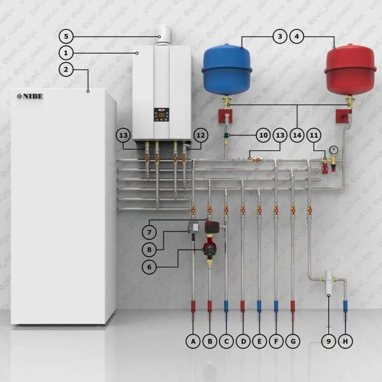 Подключение электрического котла к теплому полу Газовый котел для теплого пола фото - DelaDom.ru