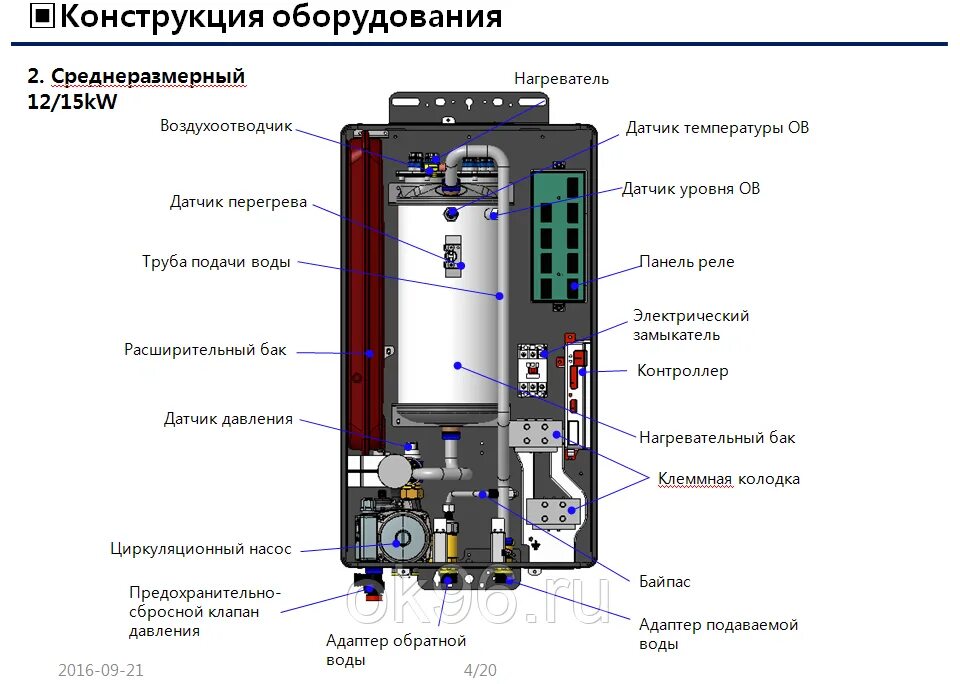 Подключение электрического котла navien Электрический котел навьен фото - DelaDom.ru