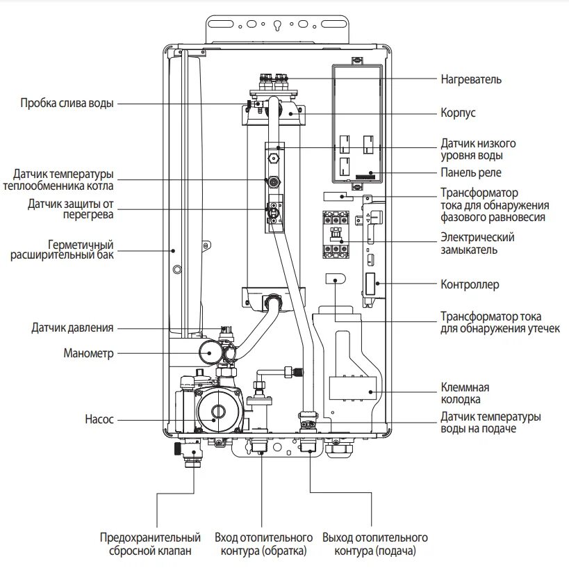 Подключение электрического котла navien 12 Электрический котел Navien EQB-08HW, миникотельная, электронное управление, 8 кВ