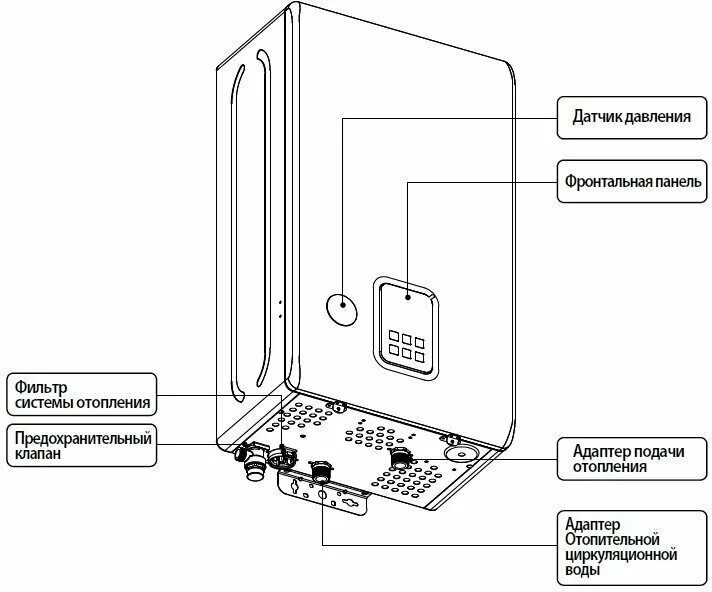 Подключение электрического котла navien 12 Котел электрический настенный одноконтурный Navien EQB-12HW - купить в интернет-