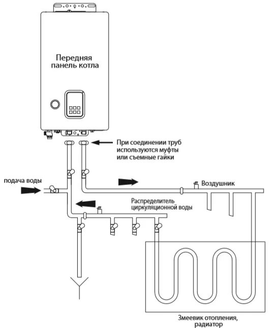 Подключение электрического котла navien 12 Электрический котёл отопления одноконтурный настенный Navien EQB - 24HW купить -