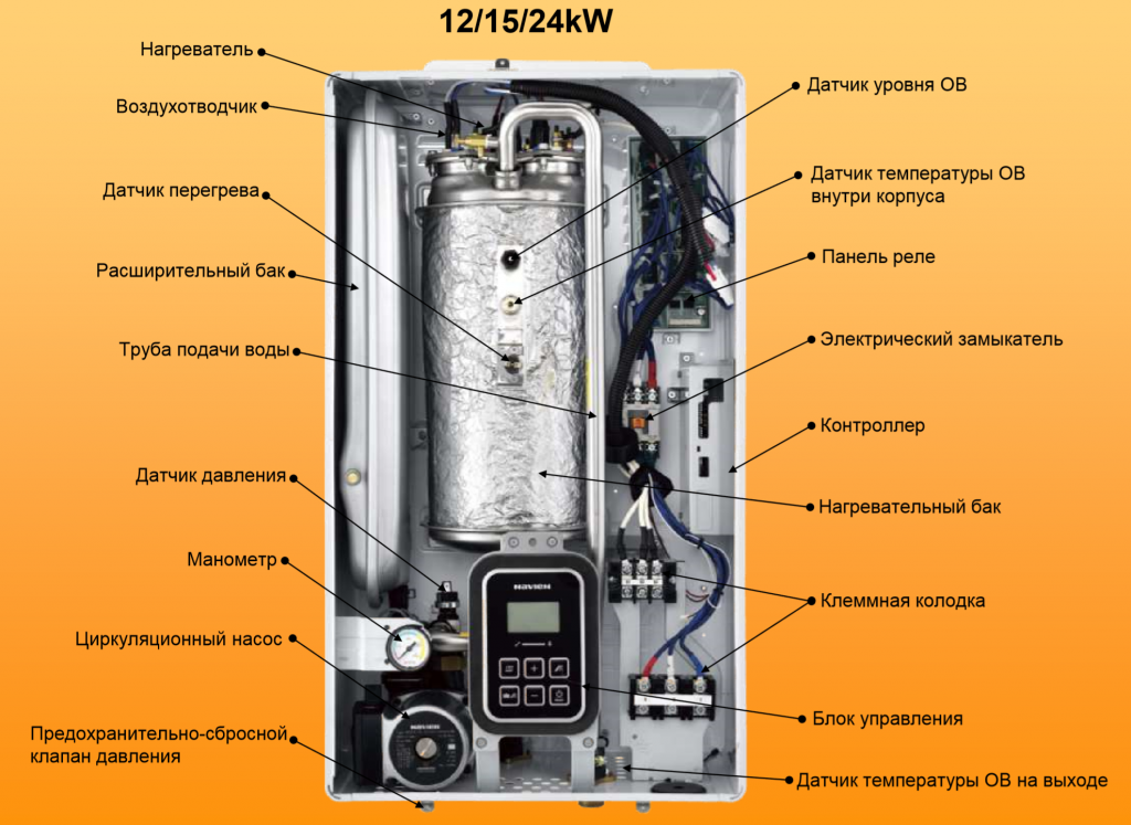 Подключение электрического котла navien 12 Navien EQB - Электрический котел для отопления частного дома