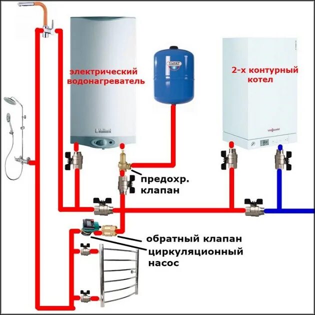 Подключение электрического котла отопления Электрокотел двухконтурный для отопления и водоснабжения