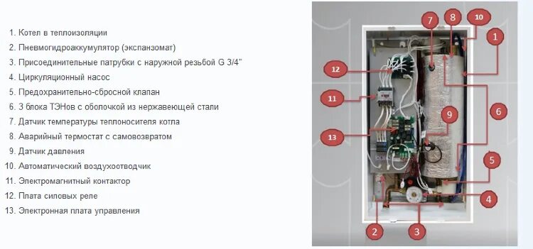 Подключение электрического котла stout Электрический котел 220в: Котел электрический для отопления его устройство и пре