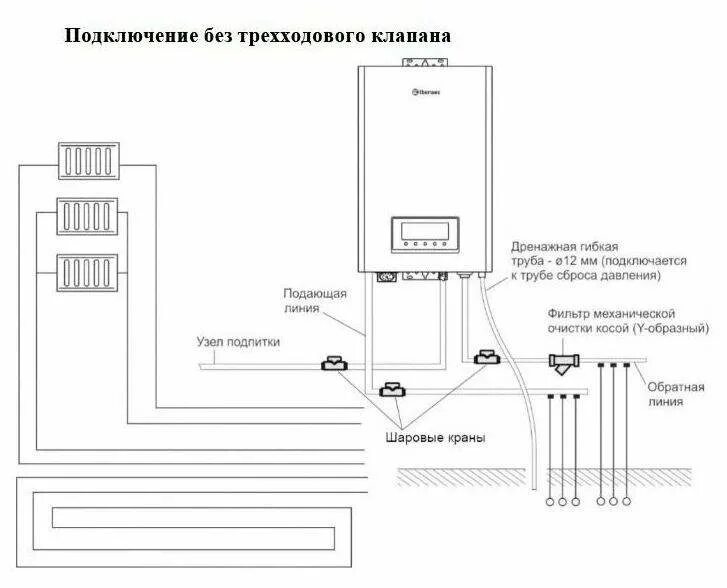 Подключение электрического котла термекс Водонагреватель проточный Thermex Skif 5-12 белый - характеристики и описание на