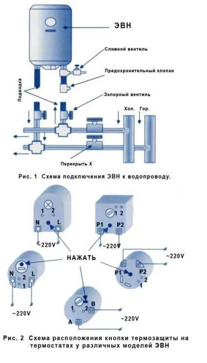 Подключение электрического котла thermex Схема подключения водонагревателя thermex