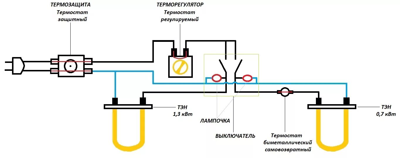 Подключение электрического котла thermex Термостат защитный для водонагревателя. Термостаты защитные для водонагревателей