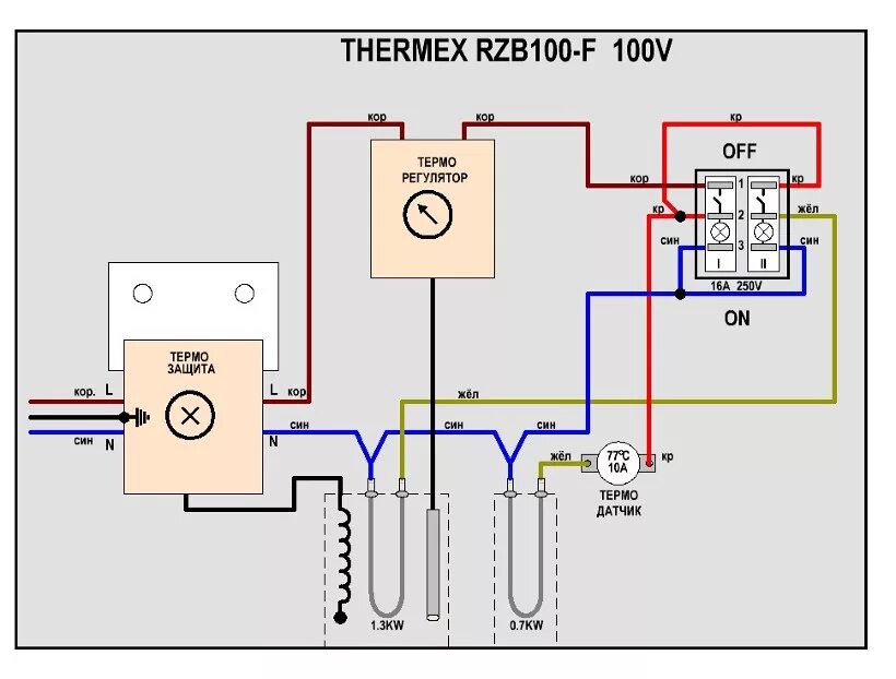 Подключение электрического котла thermex Водонагреватель Термекс.Схема. - Водонагреватели. - ВСЯКОЕ ,РАЗНОЕ - Andrey_23ru