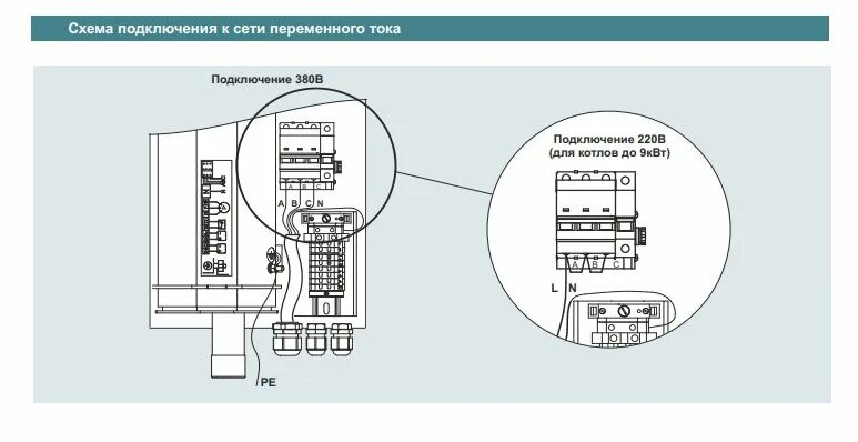 Подключение электрического котла зота эконом Электрический котел Zota LUX 48, электронное управление, без циркуляционного нас