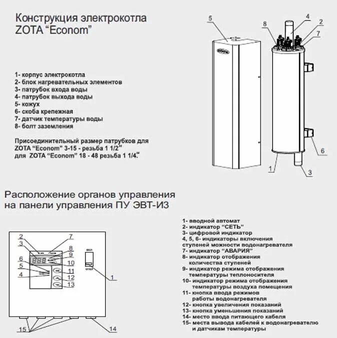 Подключение электрического котла зота эконом Котел электрический ZOTA Econom 15 (пульт) - купить в интернет-магазине по низко