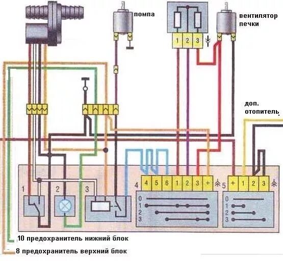 Подключение электрического крана отопителя газель Готовимся к зиме! Печка НО от Газ 31105 - ГАЗ 31029, 2,5 л, 1997 года своими рук