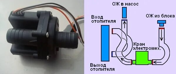 Подключение электрического крана отопителя газель Размышления на тему печки - Lada 210740, 1,6 л, 2007 года другое DRIVE2