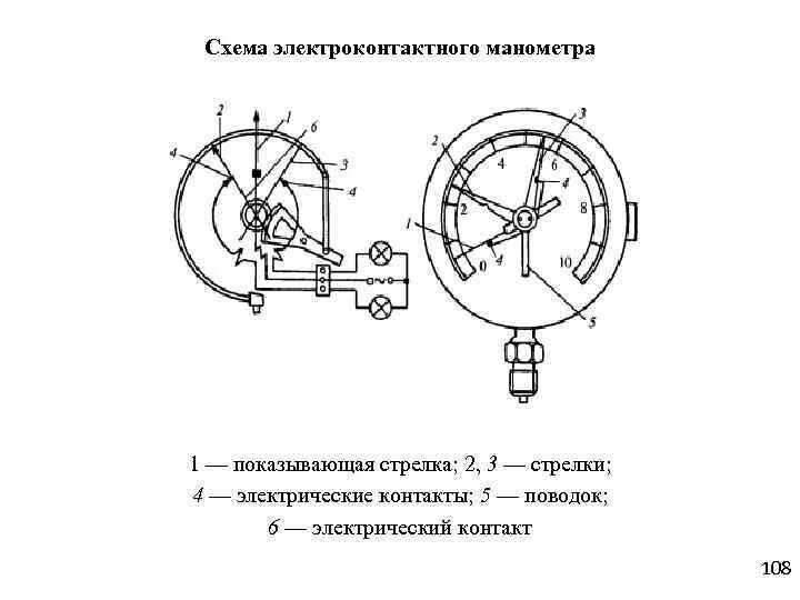 Подключение электрического манометра Электроконтактные манометры от 1317,5 рублей купить в Москве в интернет-магазине