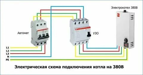 Подключение электрического оборудования Подключение к сетям 380