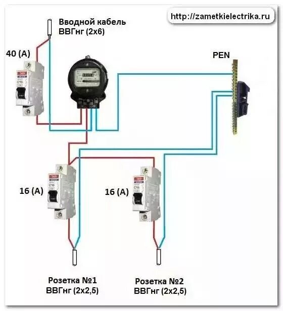 Подключение электрического пакетника Pin en ДОМ Instalación eléctrica, Electricidad, Electrica