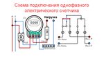 Подключение электрического питания Как подключить провода к счетчику