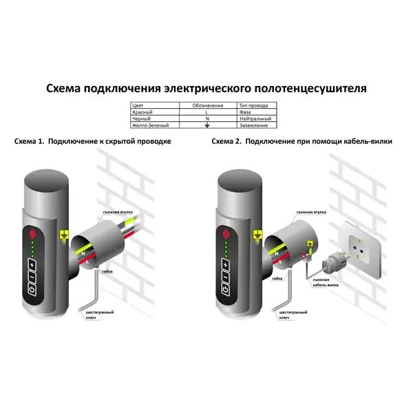 Подключение электрического полотенцесушителя Полотенцесушитель электрический Terminus Ното П8 Ното 500x850 мм 219 Вт с термор