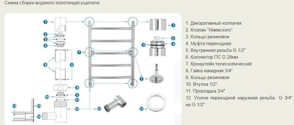 Подключение электрического полотенцесушителя Подключение электрического полотенцесушителя: инструкция по монтажу своими рукам