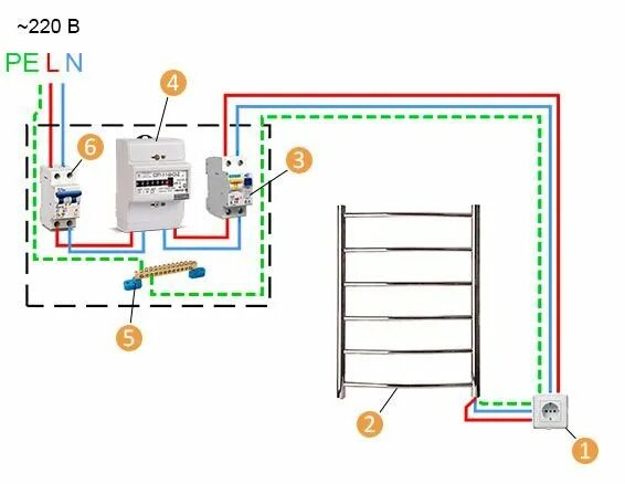 Подключение электрического полотенцесушителя Полотенцесушитель электрический как работает Bel-Okna.ru