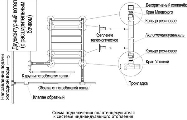 Подключение электрического полотенцесушителя Новини :: Монтаж водяного полотенцесушителя - центральное отопление или автономк