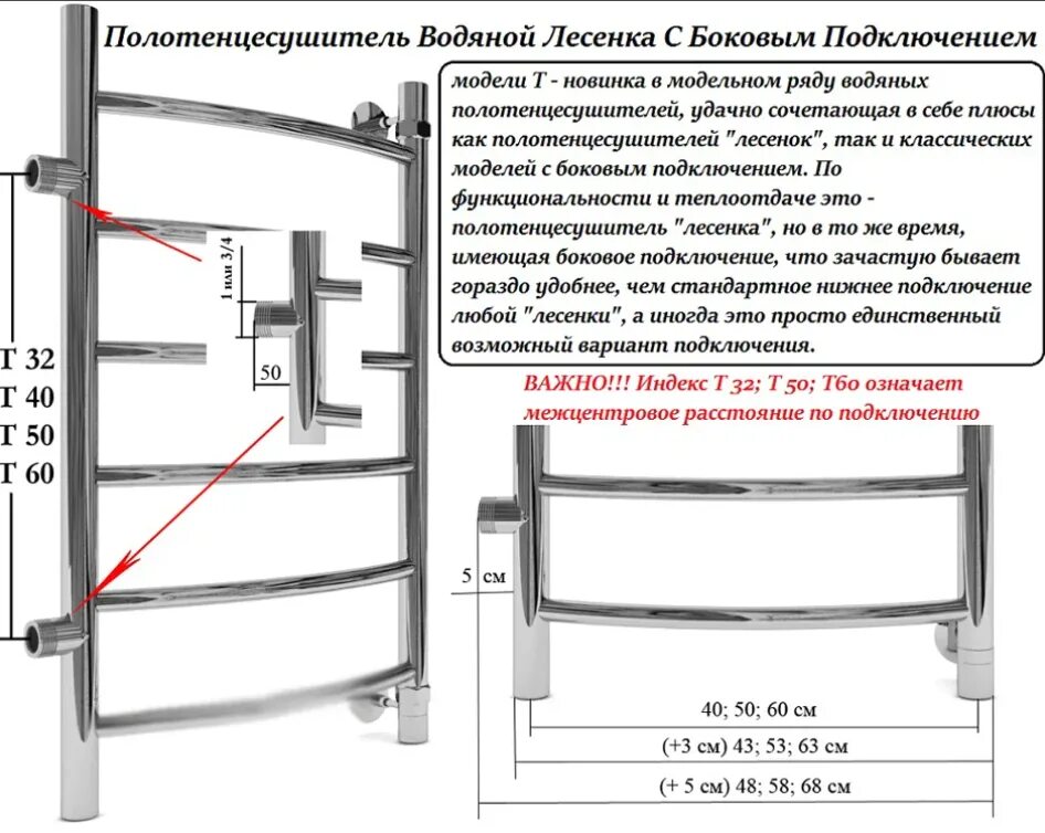 Подключение электрического полотенцесушителя двин Как правильно подключить полотенцесушитель в частном доме?