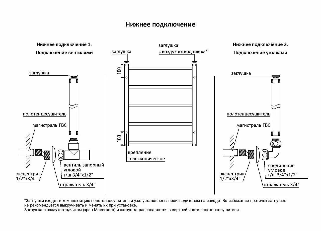 Подключение электрического полотенцесушителя двин Водяной полотенцесушитель Terminus Тоскана П21 500*1236 (7+6+4+4) Распродажа куп