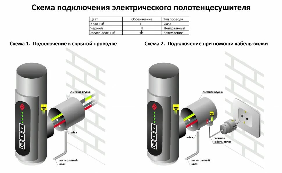 Подключение электрического полотенцесушителя маргроид Электрический полотенцесушитель Terminus Классик П15 500x1300 sensor quick touch