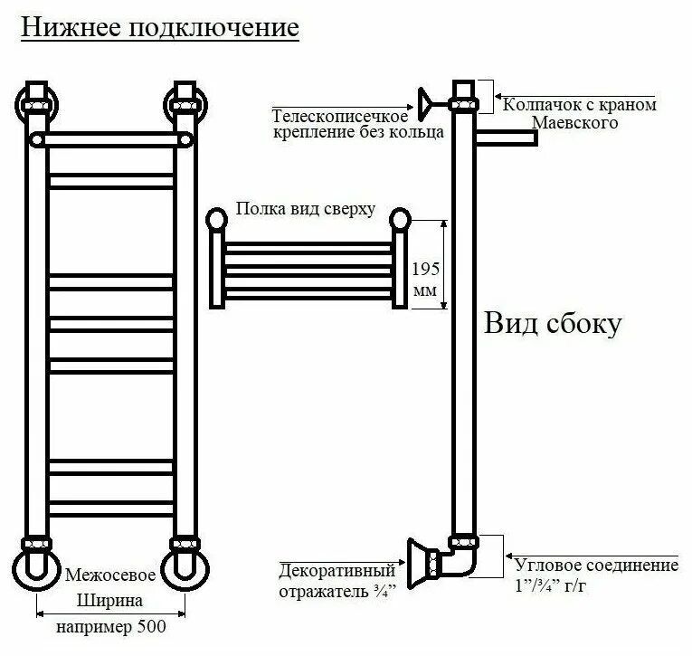 Подключение электрического полотенцесушителя маргроид Полотенцесушитель Водяной Маргроид Лесенка Вид 5 - 900 х 500 мм с полкой из пище