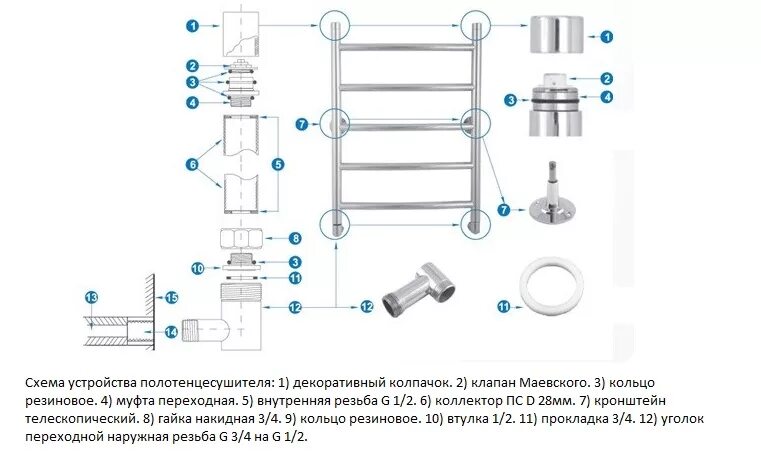 Подключение электрического полотенцесушителя point Установка полотенцесушителя в Москве под ключ