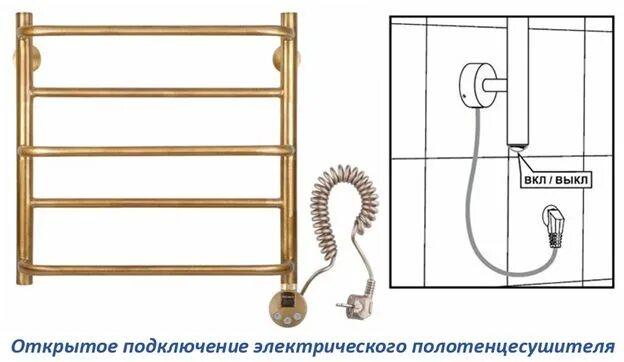 Подключение электрического полотенцесушителя розетки Как выбрать электрический полотенцесушитель