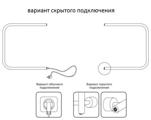 Подключение электрического полотенцесушителя розетки Как подключить электрический полотенцесушитель для ванной - CormanStroy.ru