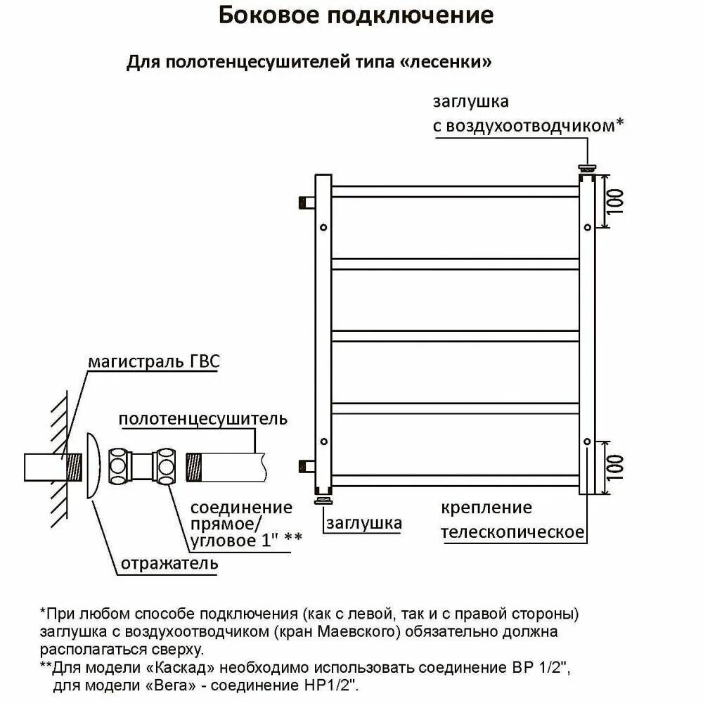 Подключение электрического полотенцесушителя terminus Полотенцесушитель водяной Terminus Вега П 5 50Х60 с боковым подключениемподключе