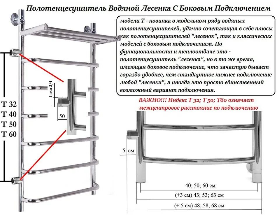 Подключение электрического полотенцесушителя terminus Вес полотенцесушителя фото - DelaDom.ru