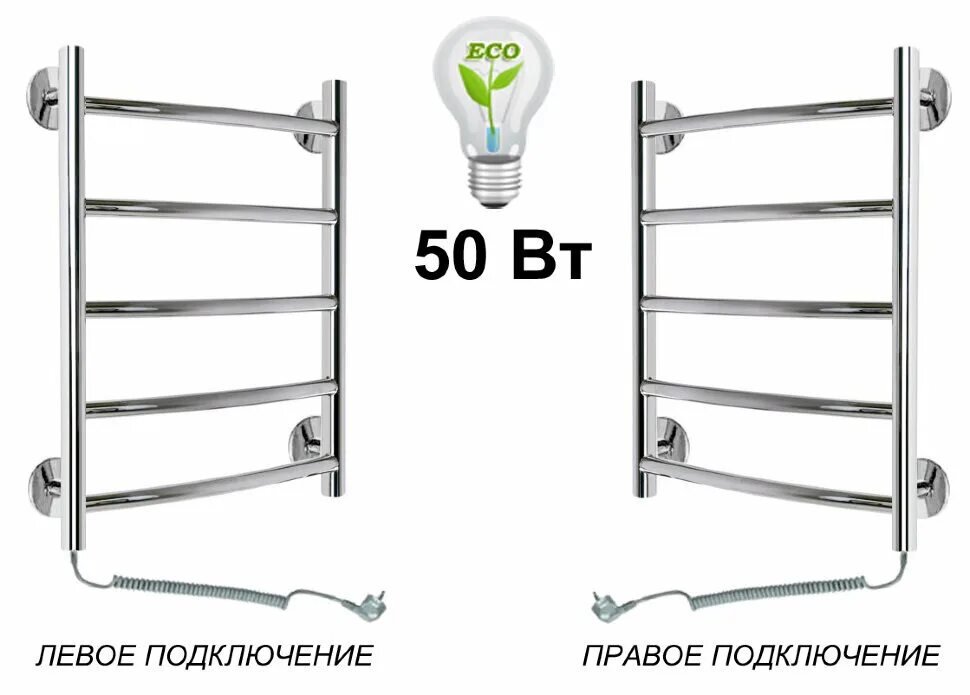 Подключение электрического полотенцесушителя в ванной Электрический полотенцесушитель Abelone Парус 50 Вт 500x400