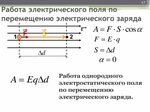 Подключение электрического поля Работа перемещения зарядов в электростатическом поле