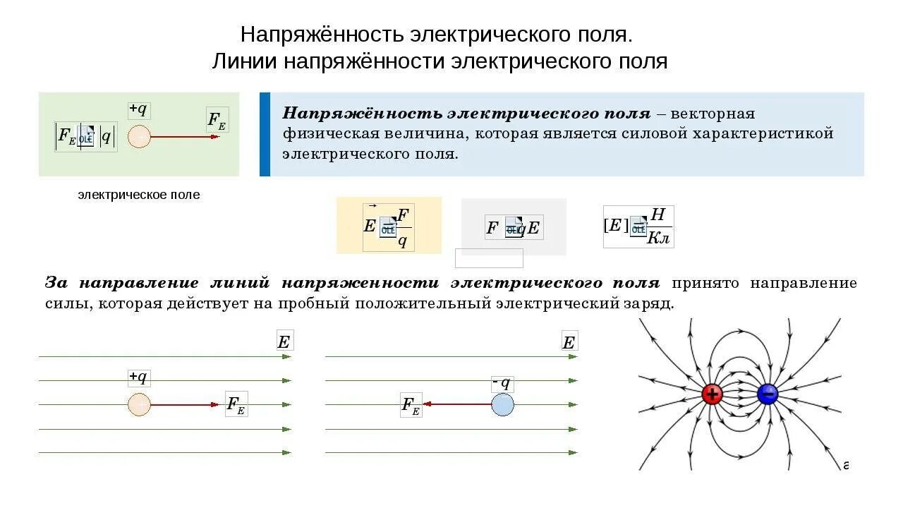 Подключение электрического поля Напряженность в среде электрического поля: найдено 80 изображений